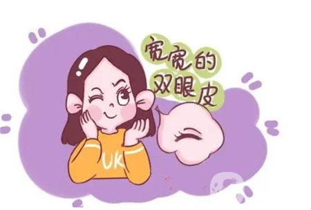 北醫(yī)三院整形科價格(位)表一覽，附雙眼皮案例