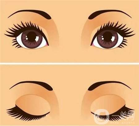 北醫(yī)三院整形科價格(位)表一覽，附雙眼皮案例