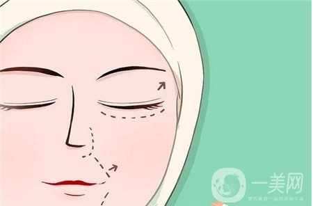 咸陽二院美容科雙眼皮多少錢?案例及價(jià)格表一覽