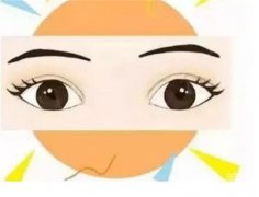 全切雙眼皮后為什么不能化妝？