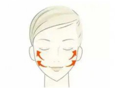 激光去除頸部皺紋的好處是什么？