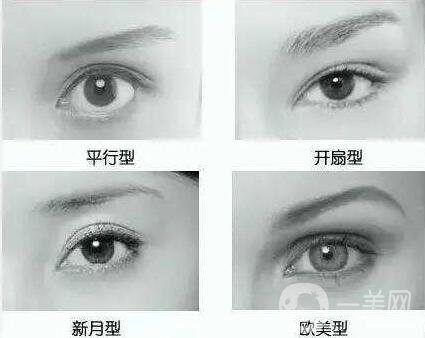 眼睛整形開眼角*果怎么樣 有哪些注意事項?