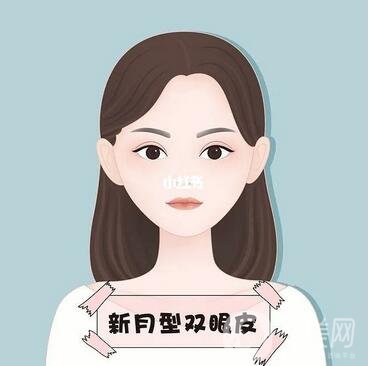 北京雙眼皮價(jià)格參考