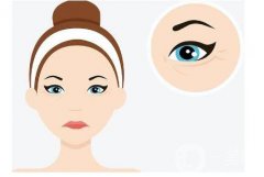 開眼角手術(shù)的優(yōu)勢包括哪些方面呢？