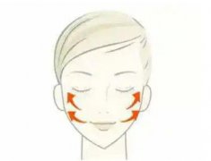 快速去除皺紋的方法都有哪些呢？