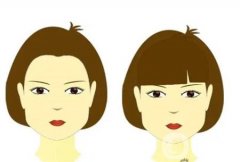 磨骨手術后的恢復過程