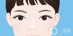 哪種雙眼皮看起來自然呢？
