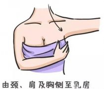 哪些因素影響隆胸后的手感