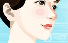 鼻基底凹陷怎么辦？